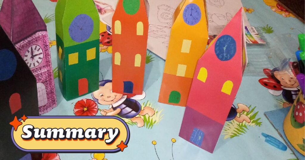 作品とSummaryの文字